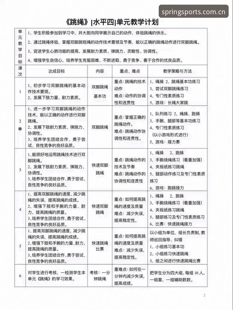四季体育每季运动 四季体育每季运动实用指南:掌握季节轮动中的竞技脉搏必备知识