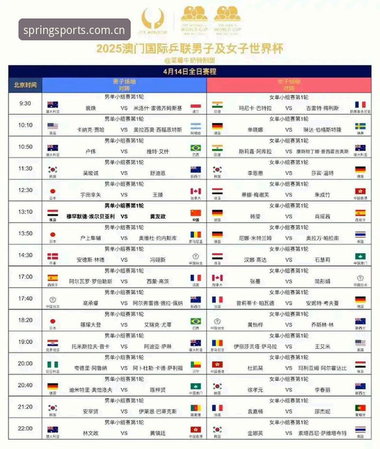 四季体育官网官方下载 U17世界杯抽签结果深度解析——四季体育观赛使用指南
