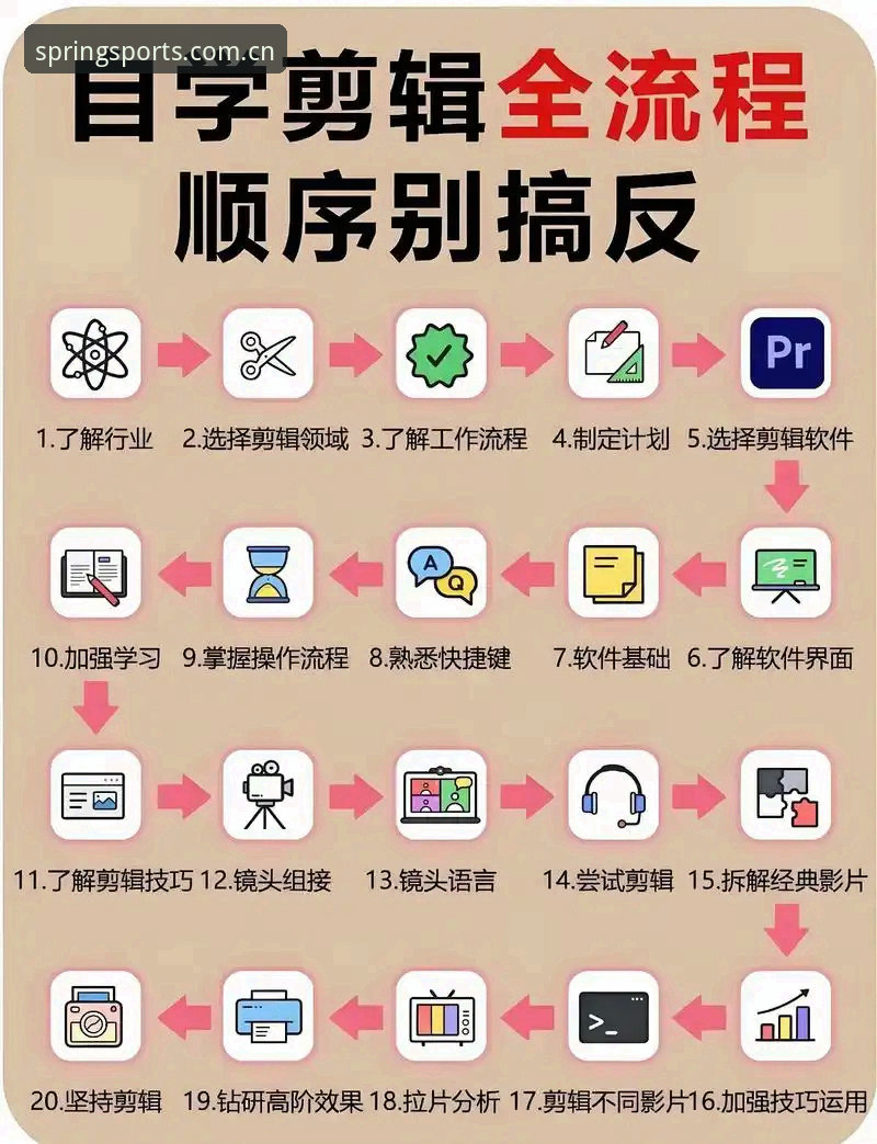sijiPinyin怎么用 sijiPinyin使用全攻略:从入门到精通的实用指南